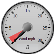 Wind Gauge